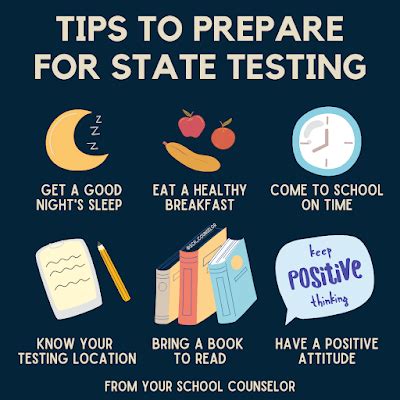 is the state test hard|state testing tips and tricks.